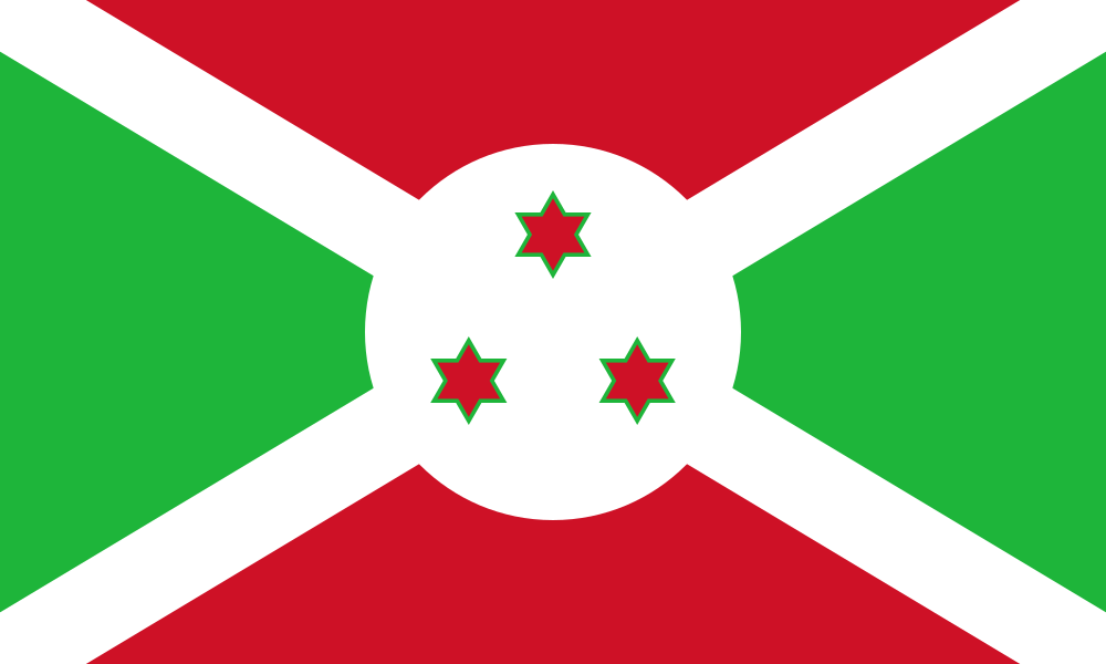Burundi: Power-sharing (Dis)agreements